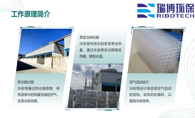 中水回用|循環(huán)水|工業(yè)水|再生水|多介質(zhì)|纖維|自清洗|大通量|旋流過濾器|廠家|工作原理圖 中水回用|循環(huán)水|工業(yè)水|再生水|多介質(zhì)|纖維|自清洗|大通量|旋流過濾器|廠家|工作原理圖