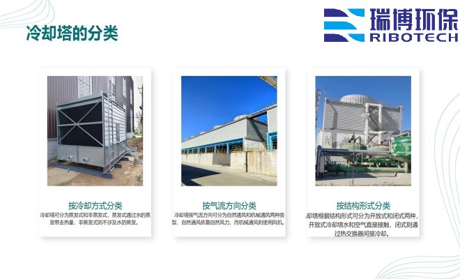 中水回用|循環(huán)水|工業(yè)水|再生水|多介質(zhì)|纖維|自清洗|大通量|旋流過濾器|廠家|設(shè)備規(guī)格圖 中水回用|循環(huán)水|工業(yè)水|再生水|多介質(zhì)|纖維|自清洗|大通量|旋流過濾器|廠家|設(shè)備規(guī)格圖