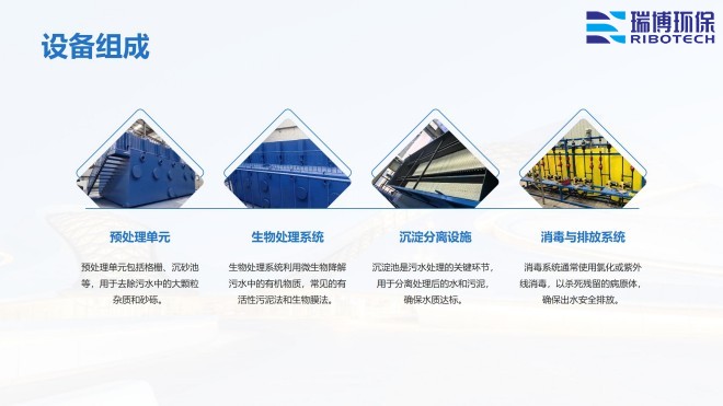 循環(huán)水|工業(yè)水|再生水|中水回用|過(guò)濾設(shè)備|纖維|多介質(zhì)||自清洗|大通量|旋流|過(guò)濾器廠家|設(shè)備配制圖 循環(huán)水|工業(yè)水|再生水|中水回用|過(guò)濾設(shè)備|纖維|多介質(zhì)||自清洗|大通量|旋流|過(guò)濾器廠家|設(shè)備配制圖