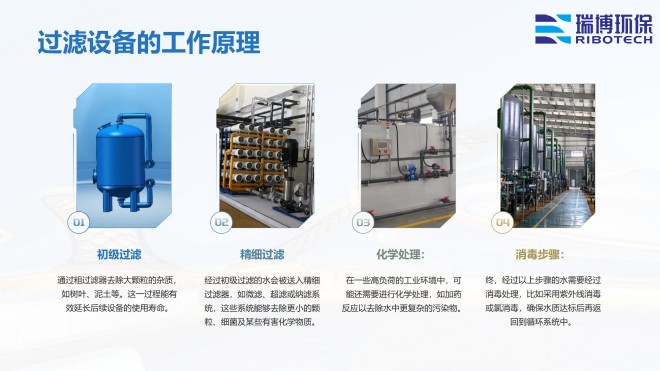 循環(huán)水|工業(yè)水|再生水|中水回用|過(guò)濾設(shè)備|纖維|多介質(zhì)||自清洗|大通量|旋流|過(guò)濾器廠家|工作原理圖 循環(huán)水|工業(yè)水|再生水|中水回用|過(guò)濾設(shè)備|纖維|多介質(zhì)||自清洗|大通量|旋流|過(guò)濾器廠家|工作原理圖