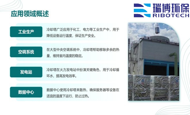 工業(yè)再生水_自清洗_多介質(zhì)_纖維過濾器廠家應(yīng)用領(lǐng)域圖 工業(yè)再生水_自清洗_多介質(zhì)_纖維過濾器廠家應(yīng)用領(lǐng)域圖