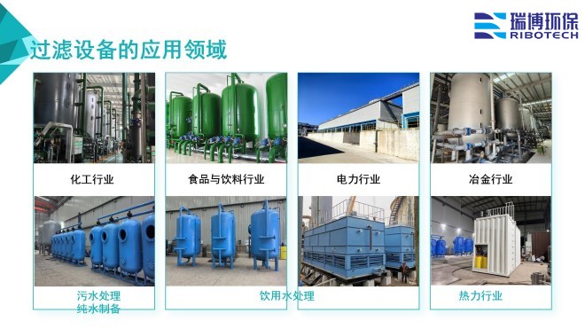 工業(yè)再生水_自清洗_多介質(zhì)_纖維過濾器廠家應(yīng)用領(lǐng)域圖 工業(yè)再生水_自清洗_多介質(zhì)_纖維過濾器廠家應(yīng)用領(lǐng)域圖